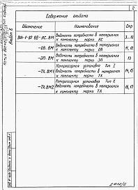 Альбом 6 Ведомости потребности в материалах