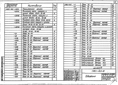 Состав альбома. Серия 1.463.1-16 ФермыВыпуск 6 Стальные конструкции связей, распорок и элементов крепления путей подвесного транспорта. Чертежи КМД