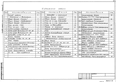 Состав альбома. Типовой проект 292-3-44.87Альбом 3 Отопление и вентиляция. Водоснабжение и канализация. Автоматизация сантехустройств     