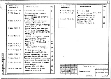 Состав альбома. Серия 1.430.9-7.94 СтеныВыпуск 1 Панели противопожарных стен. Рабочие чертежи