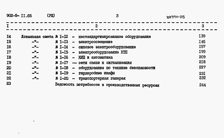 Альбом 8 Сметы 