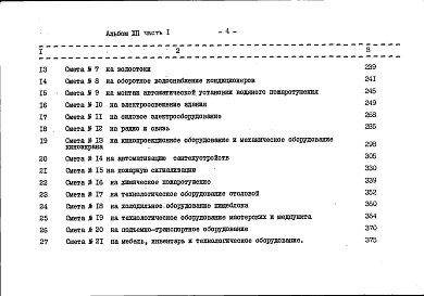 Состав альбома. Типовой проект 262-21-37Альбом 12 Сметы варианта проекта