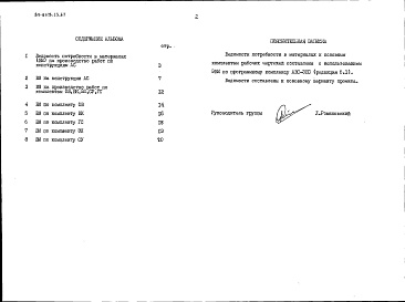 Состав альбома. Типовой проект 89-0118.13.87Альбом 4 Ведомости потребности в материалах