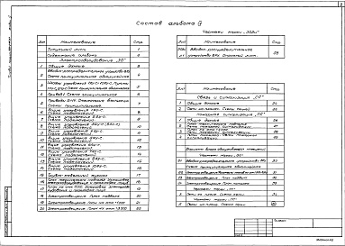 Состав альбома. Типовой проект 292-3-44.87Альбом 4 Электрооборудование. Связь и сигнализация. Пожарная сигнализация     