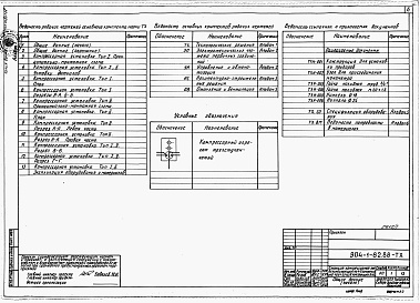 Альбом 1 Общая пояснительная записка. Технологические решения
