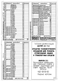 Состав альбома. Шифр 11.80-ТНО СредстваВыпуск 065 Трехходовая конвекционная сушильная камера с паровым обогревом для сушки деталей и узлов после окраски НДЕ-00-00-00. Части 1 и 2