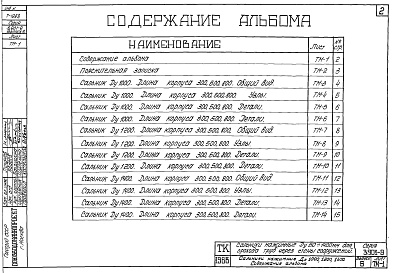 Состав альбома. Серия 3.901-9 СальникиВыпуск 6 Сальники нажимные Ду 1000, 1200 и 1400 мм