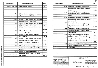 Состав альбома. Серия 3.019.1-3 РампыВыпуск 1 Конструкции железобетонные. Рабочие чертежи