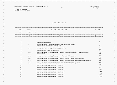 Состав альбома. Типовой проект 812-1-0105.87Альбом 2 Сметы