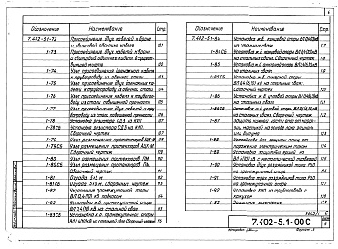 Состав альбома. Серия 7.402-5 УзлыВыпуск 1 Монтажные схемы и узлы