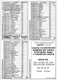 Состав альбома. Шифр 11.80-ТНО СредстваВыпуск 066 Цепь тяговая во взрывобезопасном исполнении НДВ-00-00-00