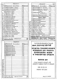 Состав альбома. Шифр 11.80-ТНО СредстваВыпуск 024 Универсальный стенд для ремонта главных муфт и лебедок НБЖ-00-00-00