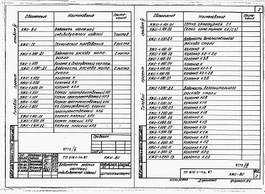 Состав альбома. Типовой проект 812-1-114.87Альбом 3 Конструкции железобетонные заводского изготовления