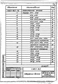 Состав альбома. Серия 1.463.1-16 ФермыВыпуск 2 Фермы пролетом 18 м. Арматурные изделия. Рабочие чертежи