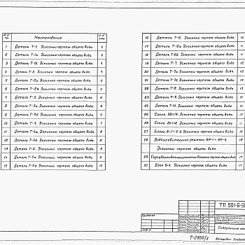 Состав фльбома. Типовой проект 901-6-90с.86Альбом 3 Эскизные чертежи общих видов нетиповых конструкций