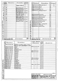 Состав альбома. Шифр 11.80-ТНО СредстваВыпуск 095 Бескамерная установка с нижним отсосом воздуха для окраски крупногабаритных изделий НДН-00-00-00-00. Рабочие чертежи