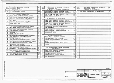 Состав альбома. Типовой проект 802-2-39.88Альбом 1  Пояснительная записка. Технология производства. Архитектурно-строительные решения. Конструкции металлические. Внутренние водопровод и канализация. Отопление и вентиляция. Электрооборудование. Автоматизация систем отопления и вентиляции. Связь и 