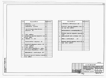 Состав альбома. Типовой проект 252-02-30.89Альбом 5 Инженерно-технические мероприятия защитных сооружений. Книга 2 Чертежи