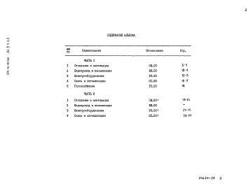 Состав альбома. Типовой проект 184-16-127.88Альбом 2 Часть 1, 2 Спецификация оборудования