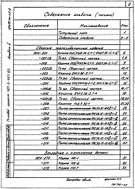 Состав альбома. Типовой проект 407-3-427.86Альбом 5 Строительные изделия     