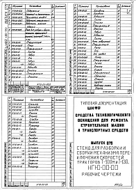 Состав альбома. Шифр 11.80-ТНО СредстваВыпуск 079 Стенд для разборки и сборки механизма переключения скоростей тракторов Т-100 и Т-130 НГЮ-00-00-00