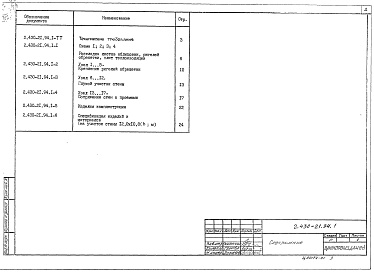 Состав альбома. Серия 2.430-21.94 УсилениеВыпуск 1 Стены отапливаемых зданий. Узлы. Рабочие чертежи