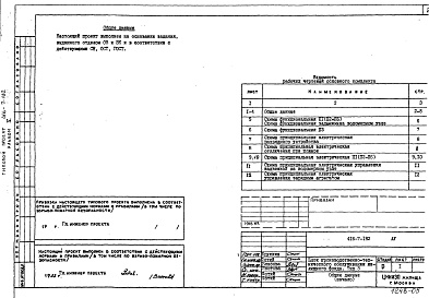 Состав альбома. Типовой проект 416-7-182Альбом 5 Автоматизация сантехсистем, задание заводу-изготовителю на щиты автоматизации