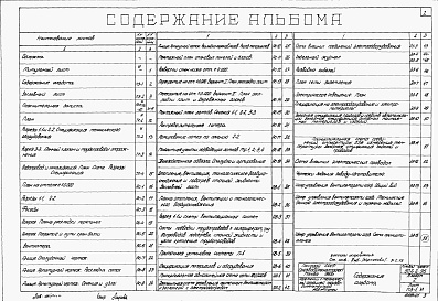 Состав альбома. Типовой проект 902-2-96Альбом 1 Пояснительнаяз аписка и чертежи. Строительная, технологическая, сантехническая и электротехническая части