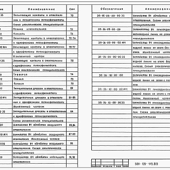Состав фльбома. Типовой проект 501-05-115.89Альбом 1 Пояснительная записка, типовые устройства и изделия     