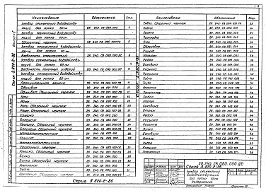 Состав альбома. Серия 3.820.2-36 ЗатворыВыпуск 1 Затвор 0,6 м. Рабочие чертежи