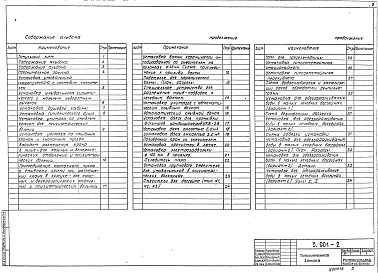 Состав альбома. Серия 5.901-2 ТиповыеВыпуск 1 Установочные чертежи и технологические схемы