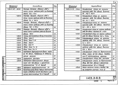 Состав альбома. Серия 1.423.3-8 СтальныеВыпуск 6 Колонны для зданий высотой от 9,6 до 18,9 м бескрановых и с подвесными электрическими кранами общего назначения грузоподъемностю 5 т. Чертежи КМ