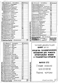 Состав альбома. Шифр 11.80-ТНО СредстваВыпуск 073 Насосная станция НЕВ-00-00-00