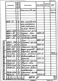 Альбом 1 Рабочая документация