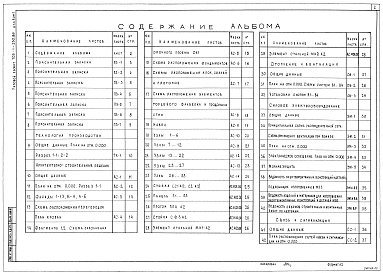 Альбом 1 Пояснительная записка. Технология производства. Архитектурно-строительные решения. Отопление и вентиляция. Силовое электрооборудование. Связь и сигнализация