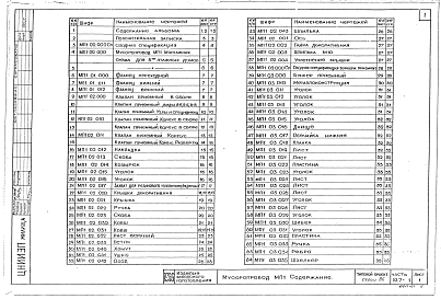 Часть 10 Раздел 10.7-1 Изделия заводского изготовления. Мусоропровод.