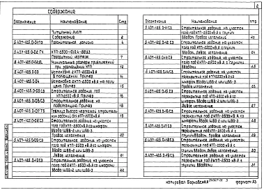 Выпуск 0 Материалы для проектирования