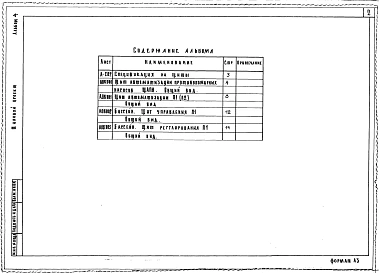 Альбом 4 Общие виды щитов автоматизации