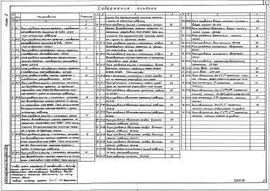 Альбом 2 Принципиальные схемы модернизированных НКУ мелиоративного назначения.     