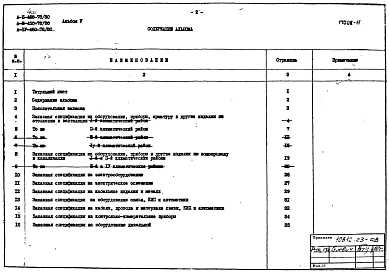 Альбом 5 Заказные спецификации