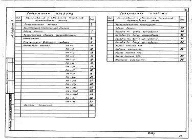 Альбом 1 Пояснительная записка, чертежи