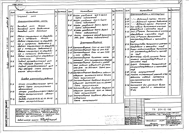 Альбом 3 Электрооборудование