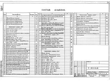 Альбом 1    Часть 1  Архитектурно-строительные и технологические чертежи.    Часть 2 Конструкция металлической ванны.    Часть 3 Конструкция монолитной железобетонной ванны    