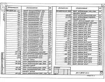 Альбом 13 Часть 1  Строительные изделия  