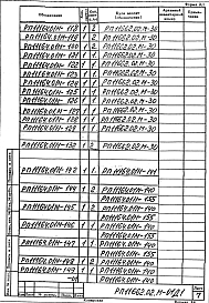 Альбом 3 Барабан двухходовой (левый). Рабочая документация
