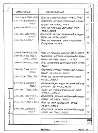 Выпуск 1 Узлы полов общего назначения (без воздействия агрессивных сред). Рабочие чертежи