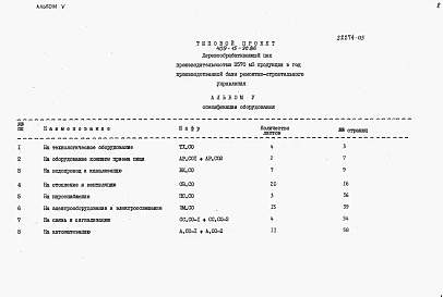 Альбом 5 Спецификации оборудования