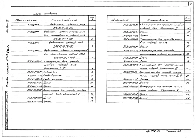 Альбом 5 Закрытое распредустройство 10 кВ.Чертежи изделий мастерских электромонтажных заготовок