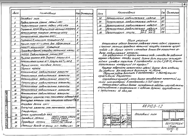 Часть 10.3-1.2 Металлические изделия. Часть 10.4-1.2 Гипсобетонные изделия
