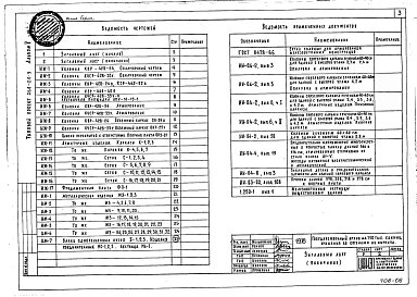 Альбом 5 Изделия заводского изготовления